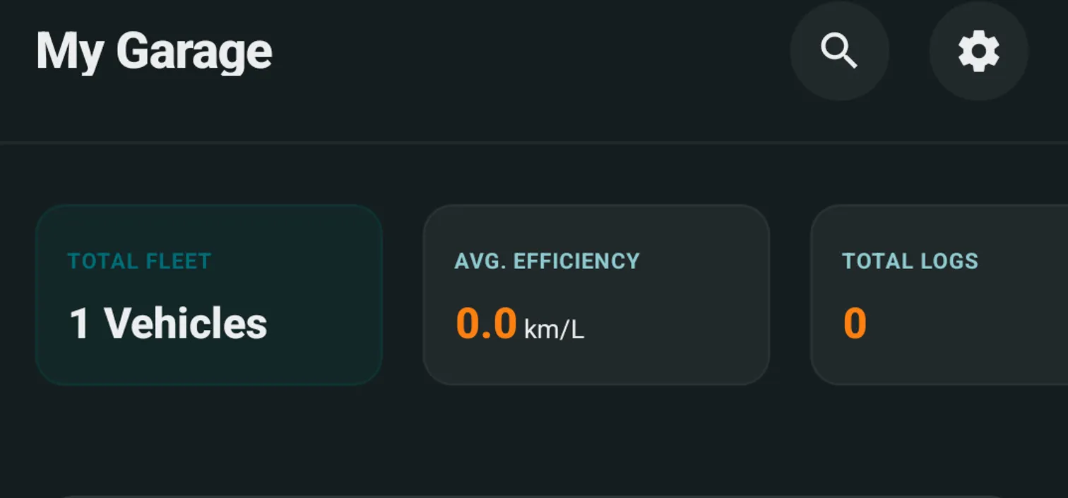 mywork.combustometerAlt