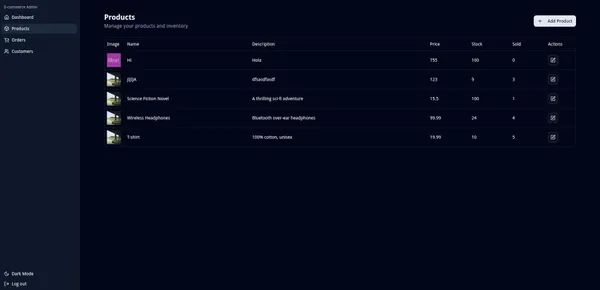 mywork.ecommerceAdminAlt